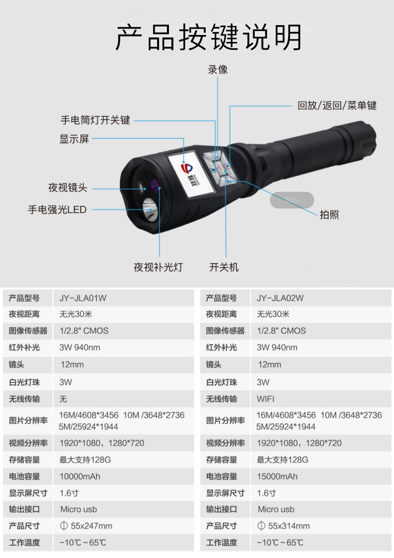 手持红外夜视仪详情7
