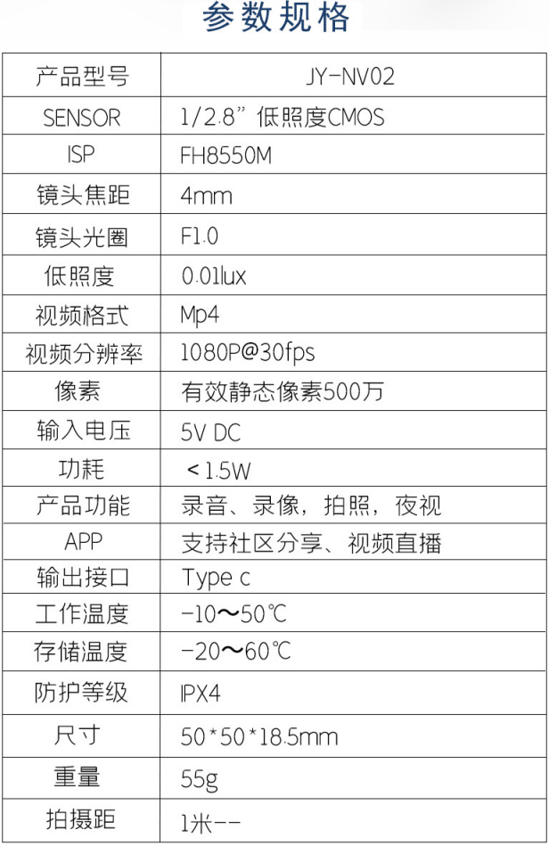 夜视精灵参数