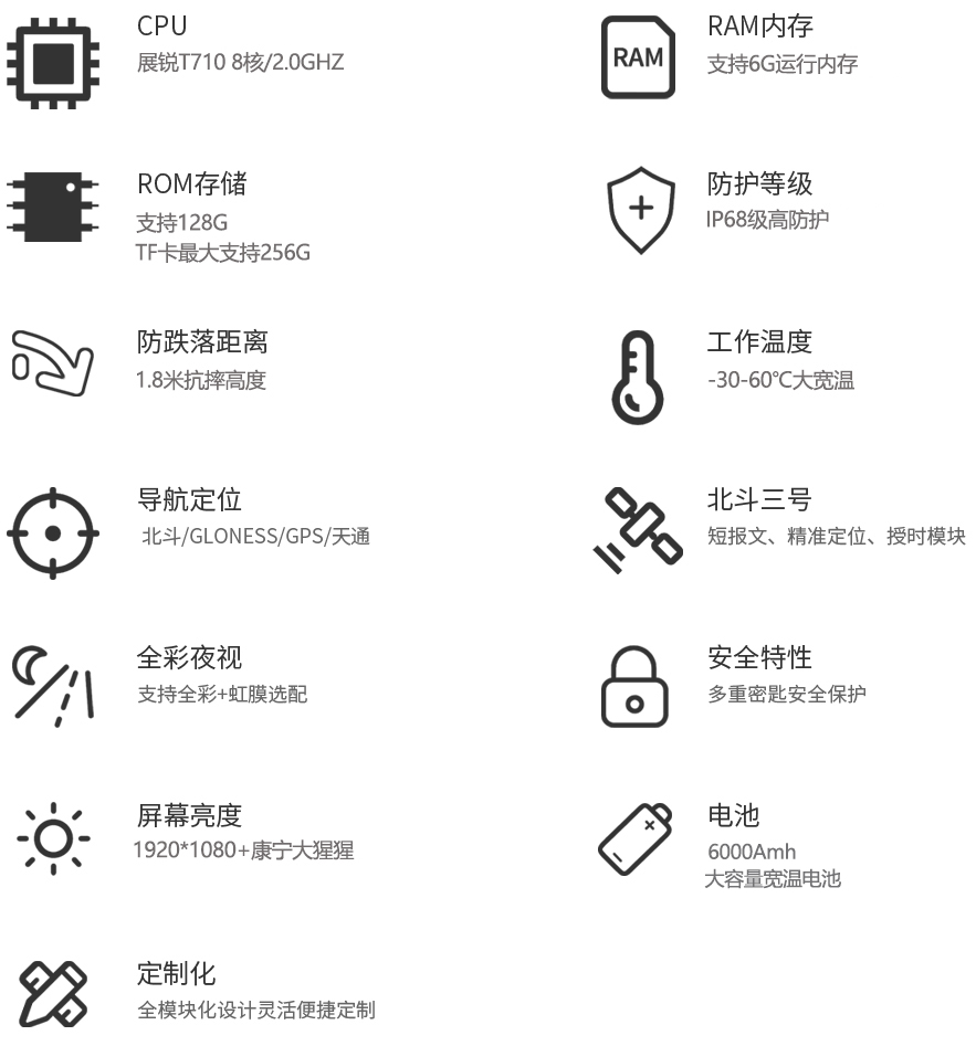 为什么选择君驭手持终端？