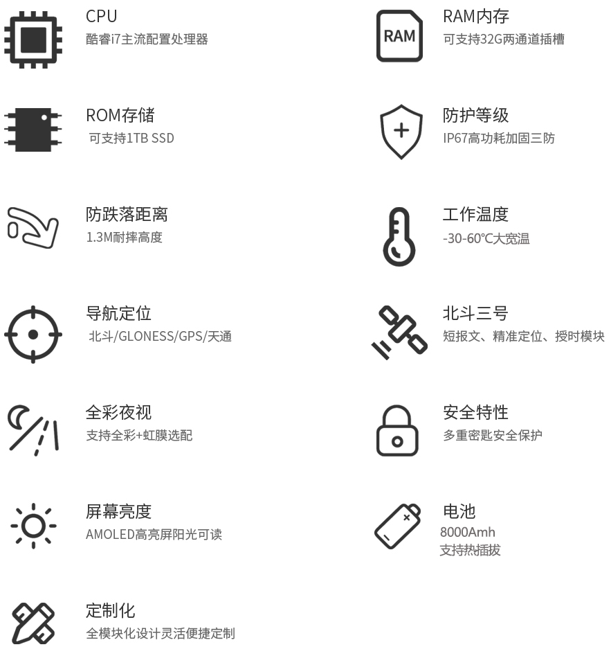 三防平板电脑厂家渠道平板基本信息
