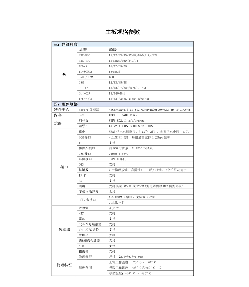 嵌入式系统开发板定制基本参数