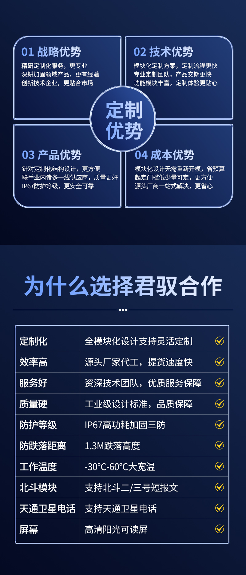 君驭linux10寸三防平板电脑详情3