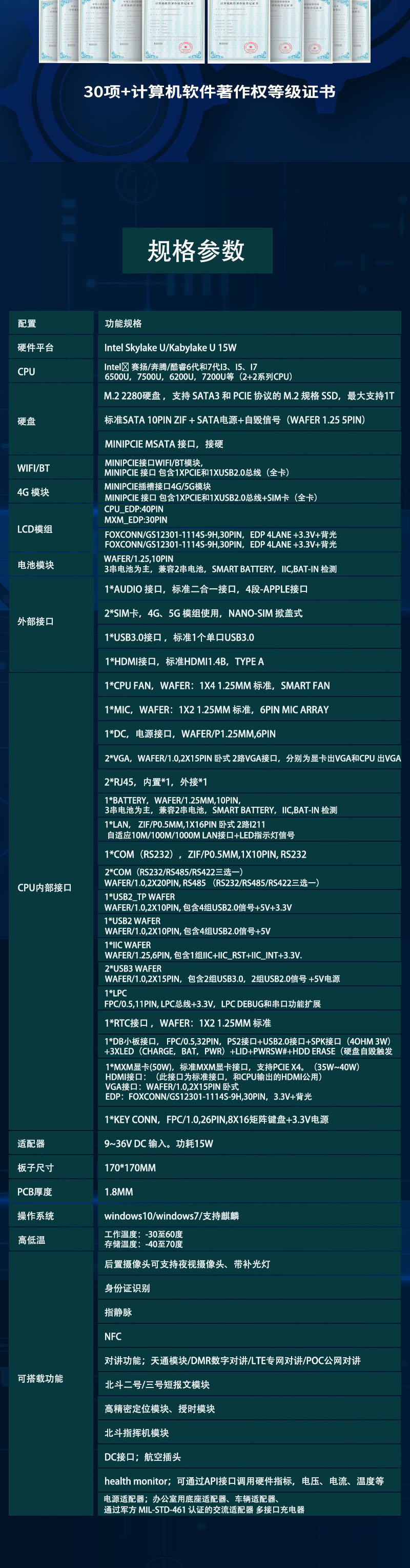 三防多功能电脑主板10