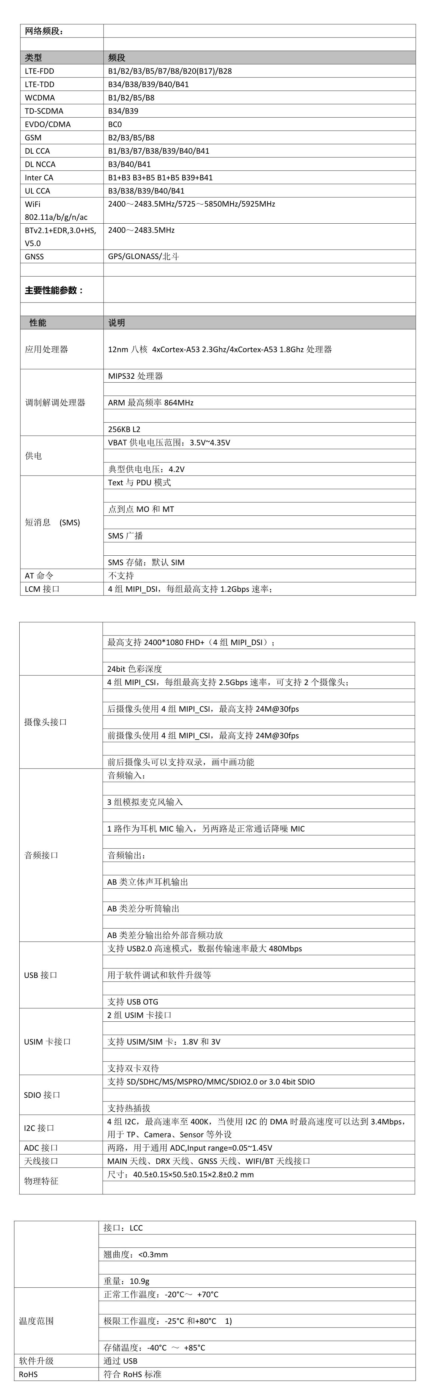 Mt6765参数