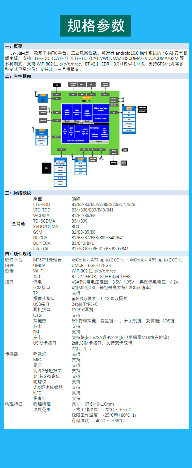 JY-50M主板参数