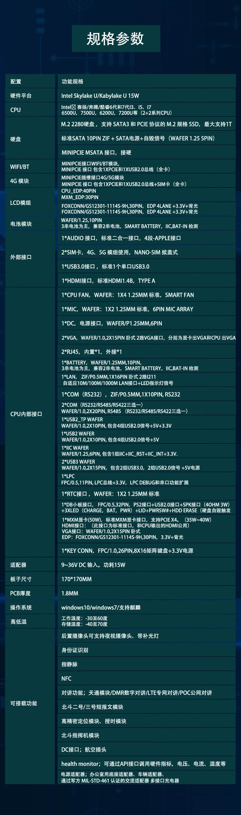 多功能intel电脑主板参数