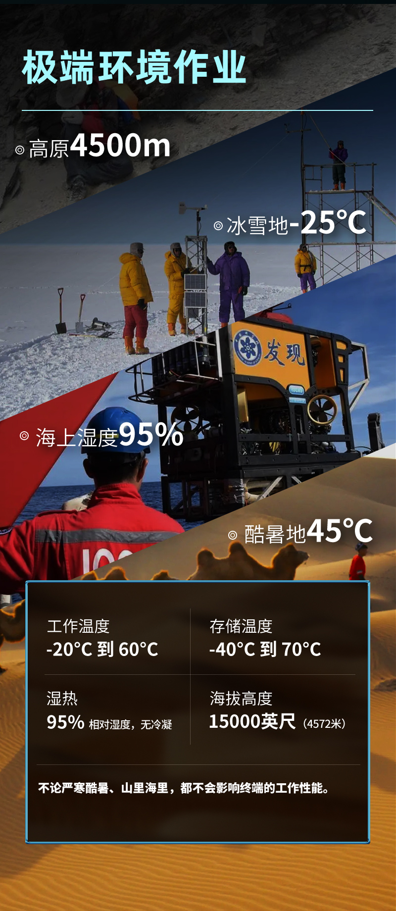 H60M北斗智能手持机详情7