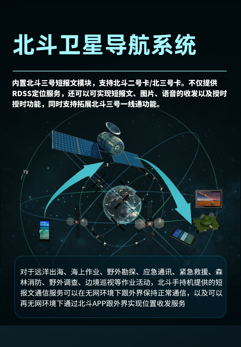 H60M北斗智能手持机详情10