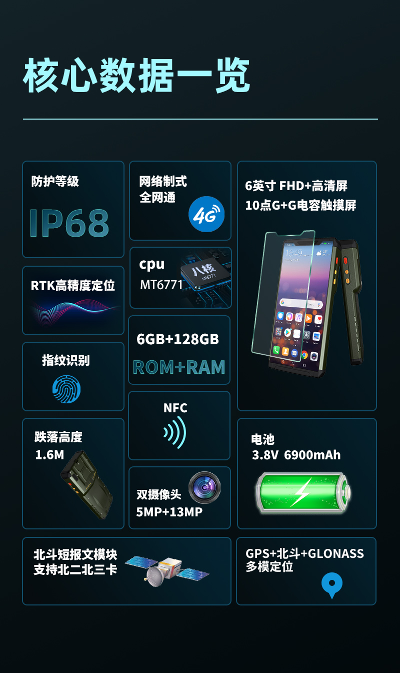 H60M北斗智能手持机详情5