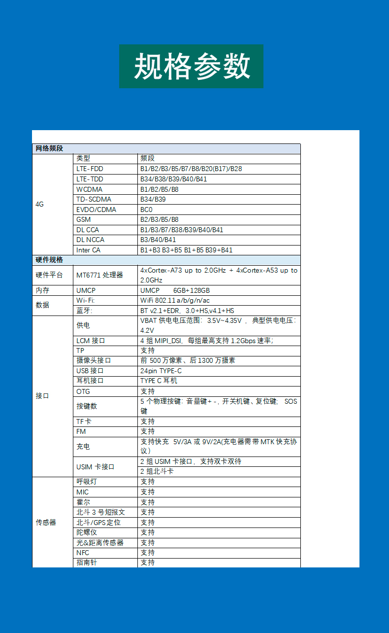 JY-50M1MT核心板参数