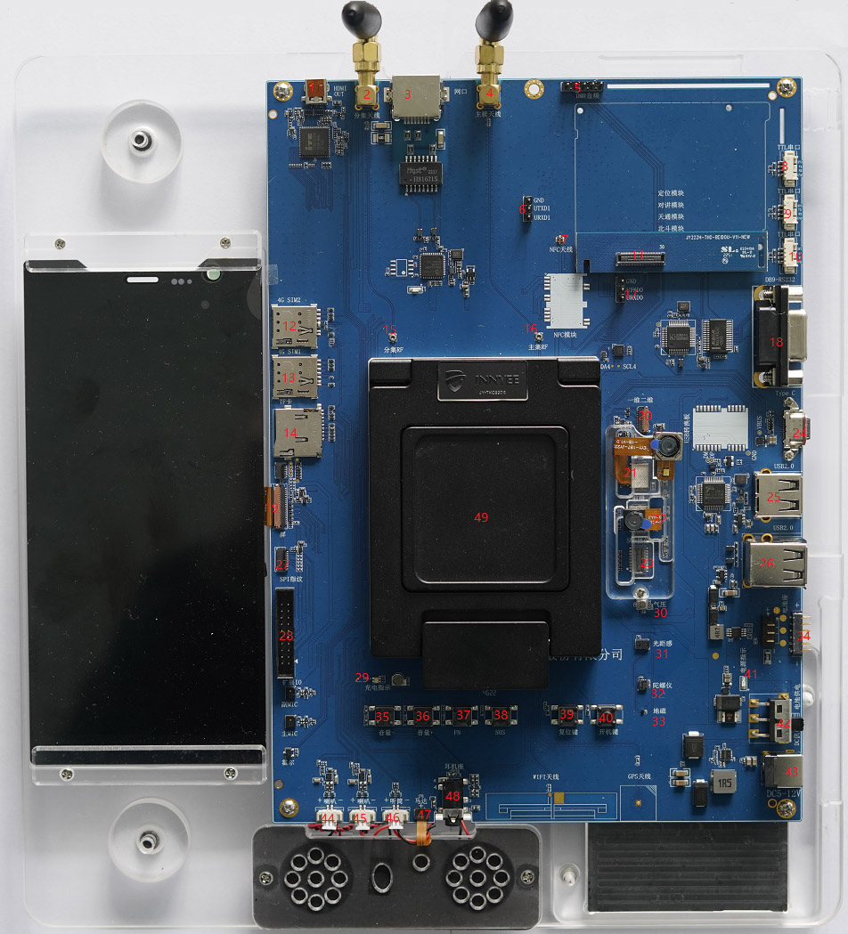 JY-50D安卓开发板接口定义说明