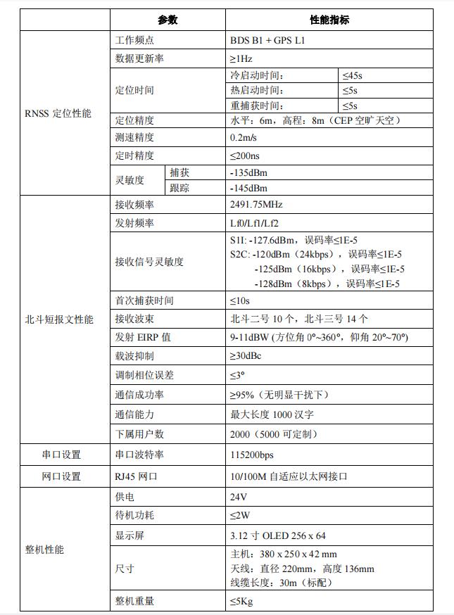 北斗三号指挥机参数性能