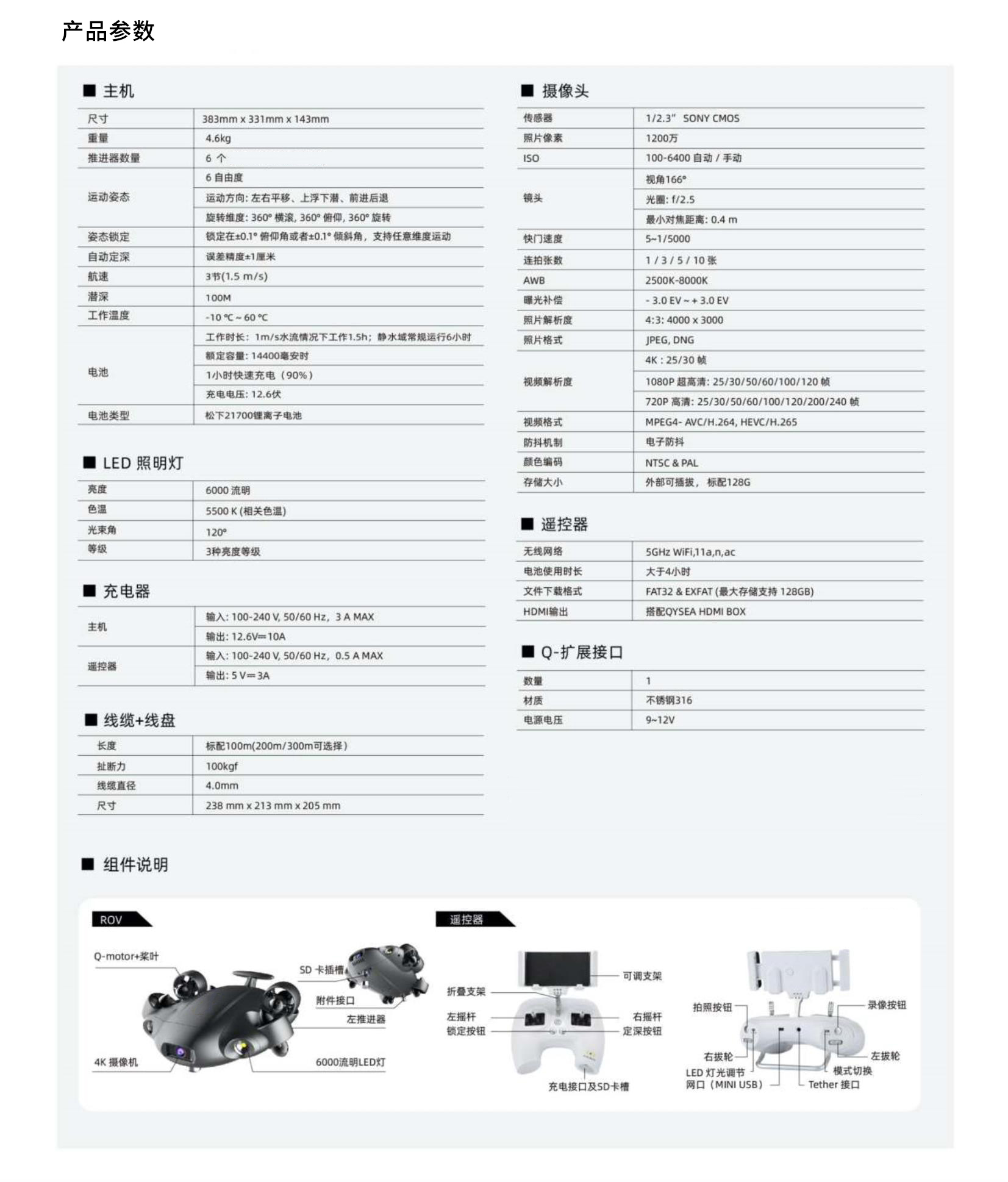 水下机器人参数