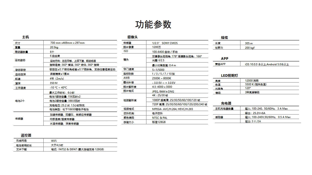 S60水下机器人参数