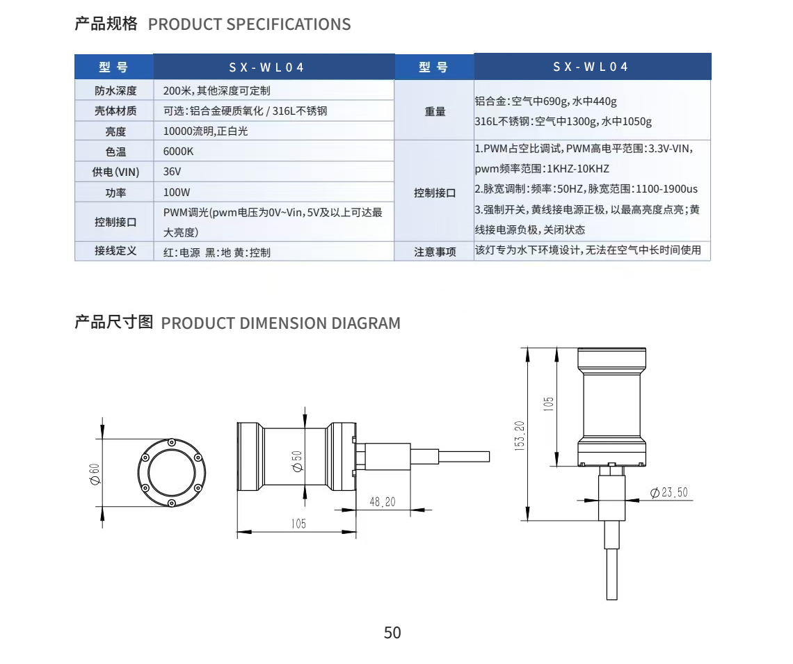 SX-WL04深水照明灯参数