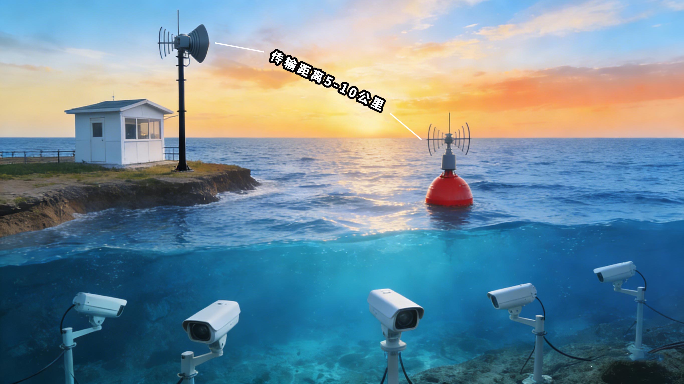 水下无线视频传输方案