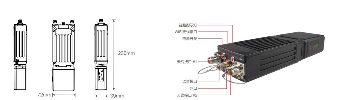 手持式自组网电台尺寸