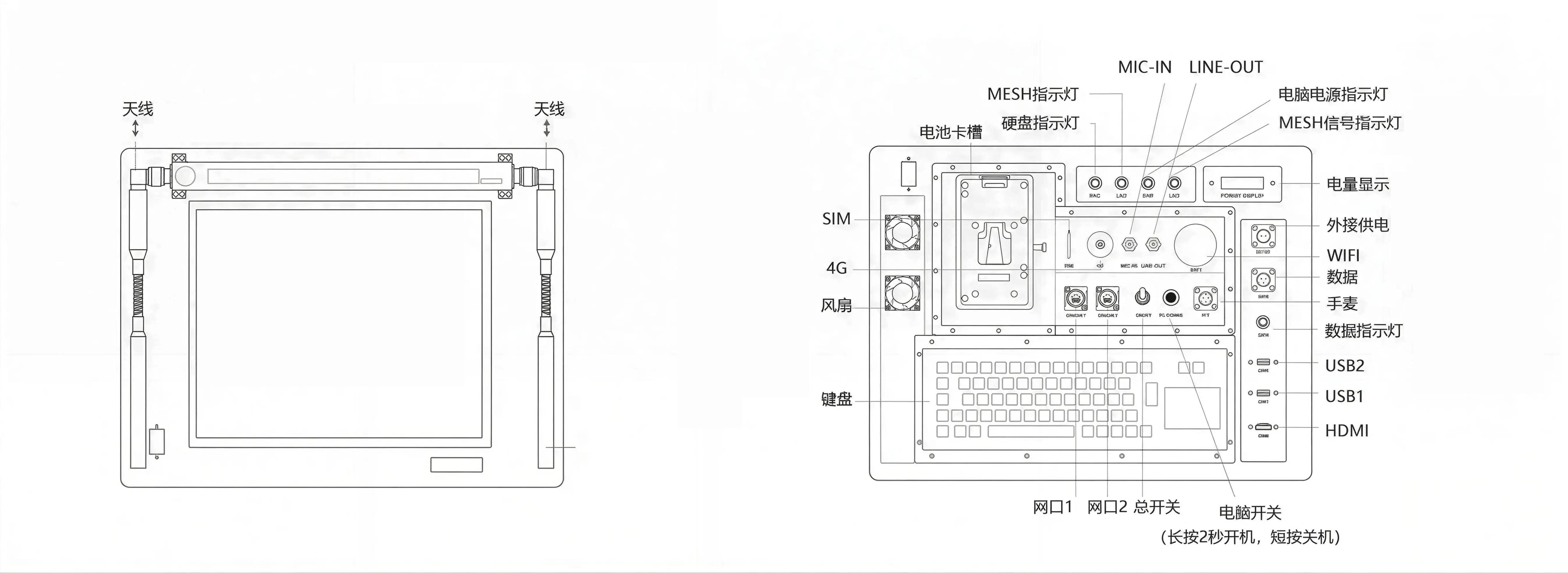 应急通信指挥箱尺寸