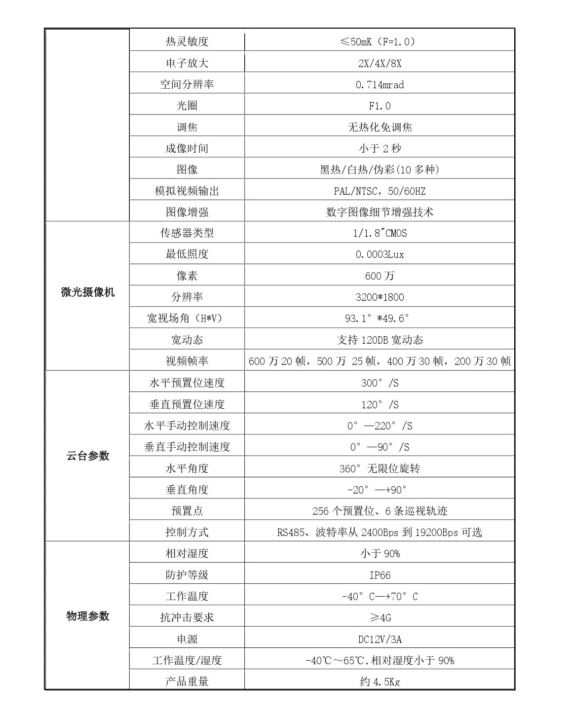 JY-NV50船用夜视仪+显控参数