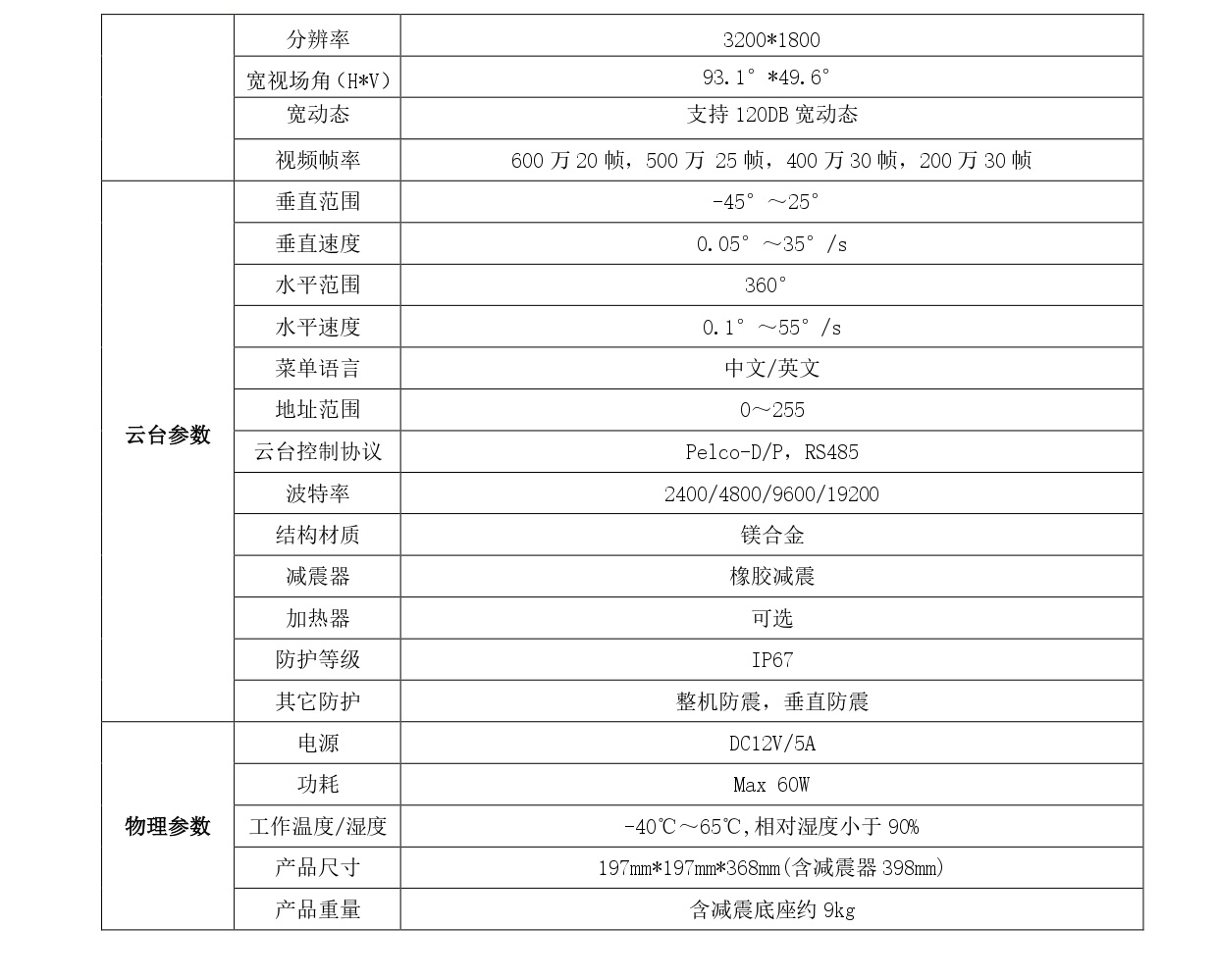 JY-NV40船用夜视仪参数2