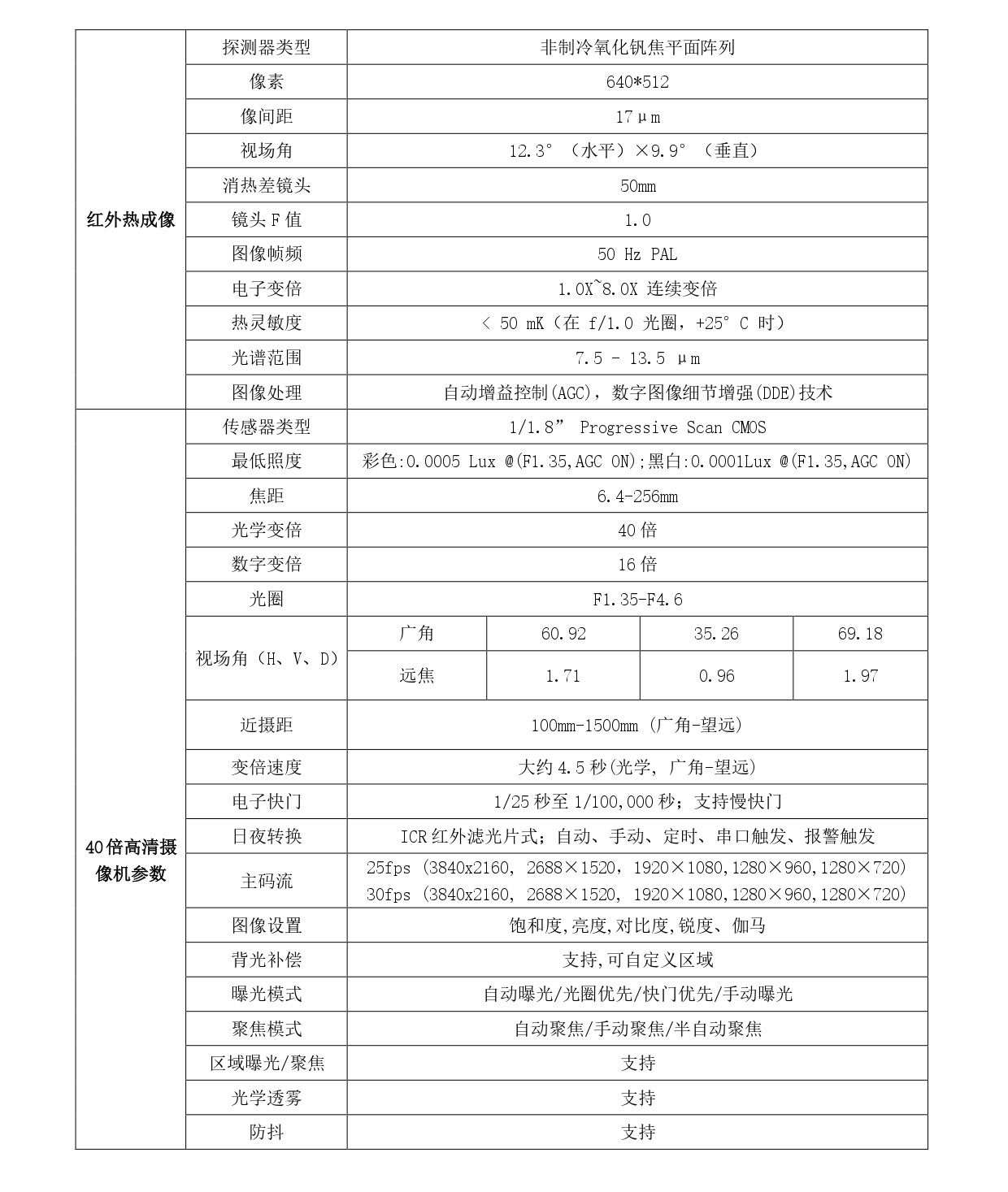 JY-NV30船用夜视仪参数1