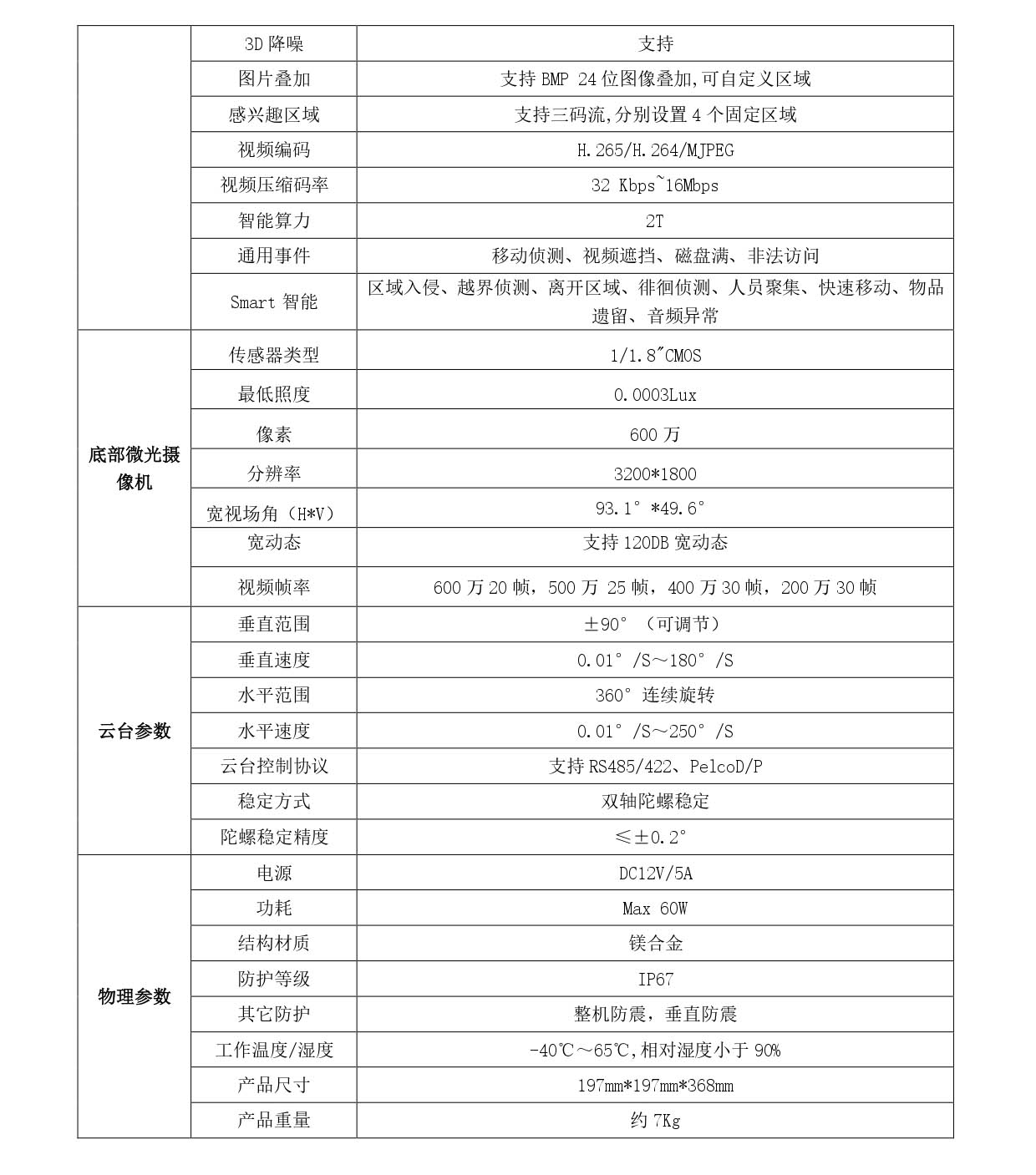 JY-NV30船用夜视仪参数2