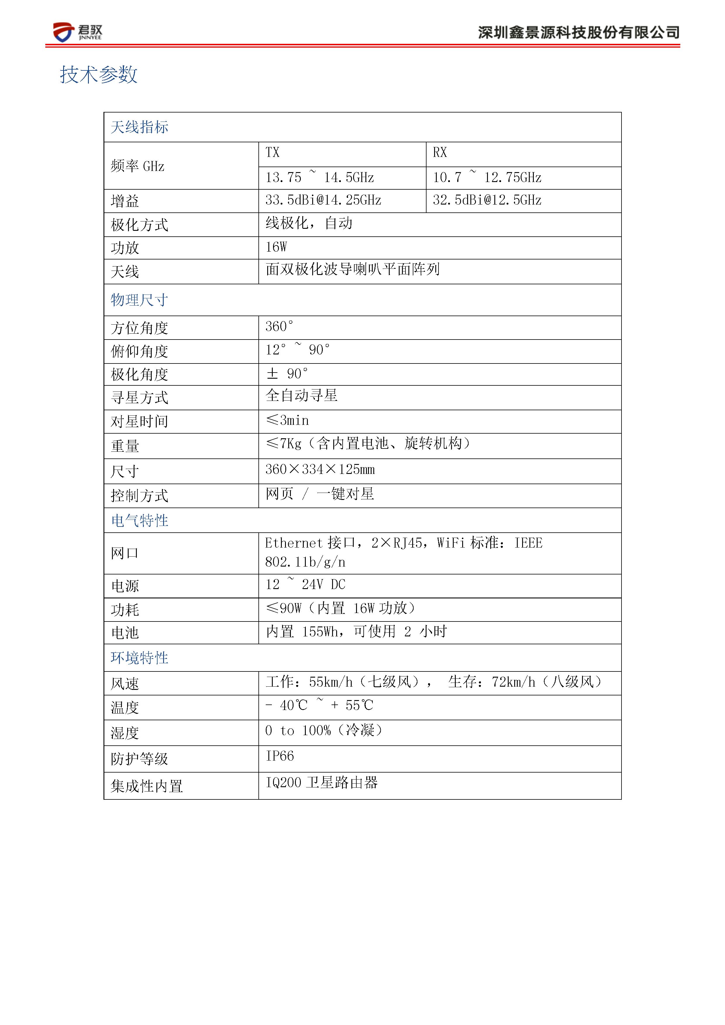便携式智能卫星终端HKU35