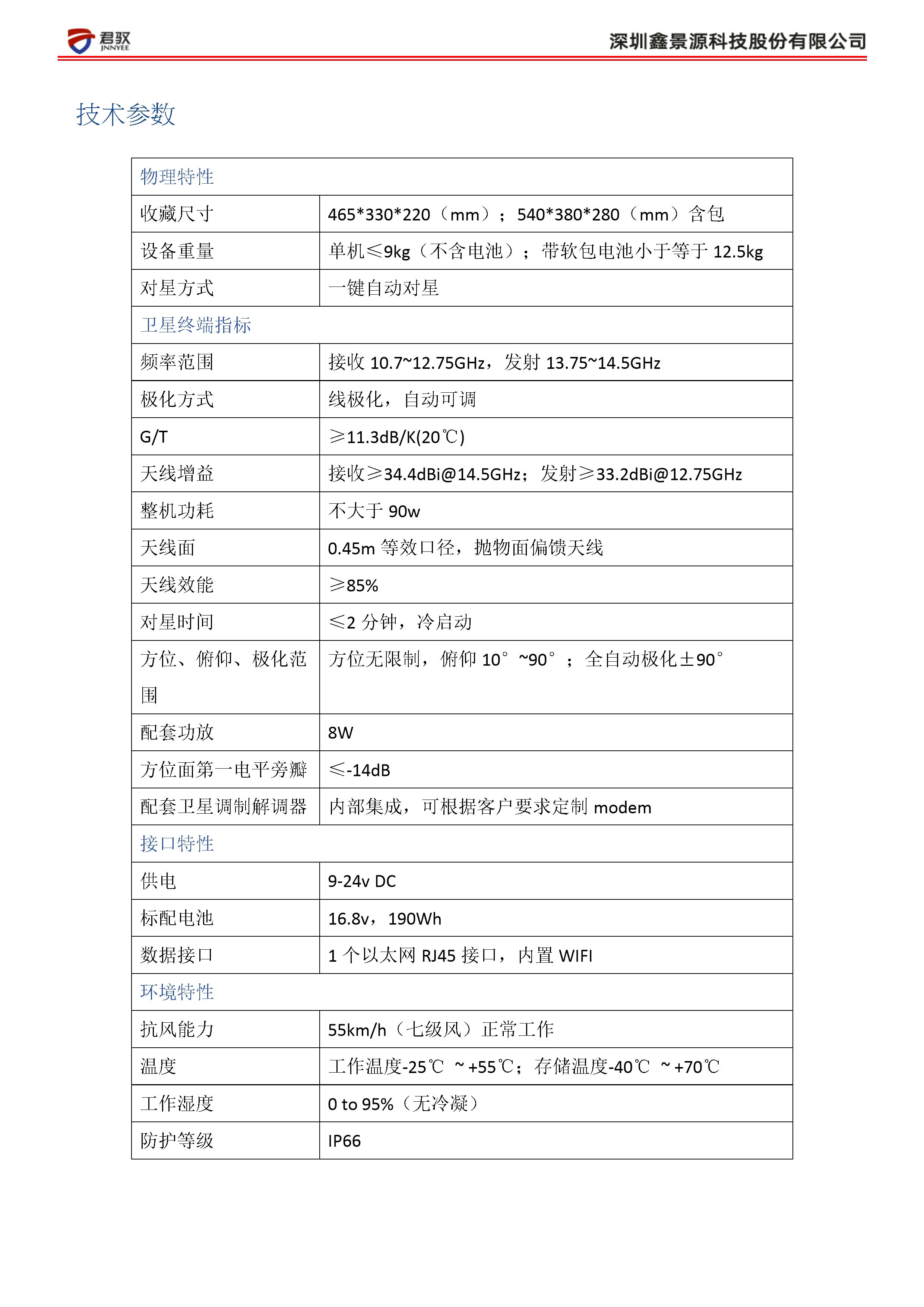 便携卫星上网设备