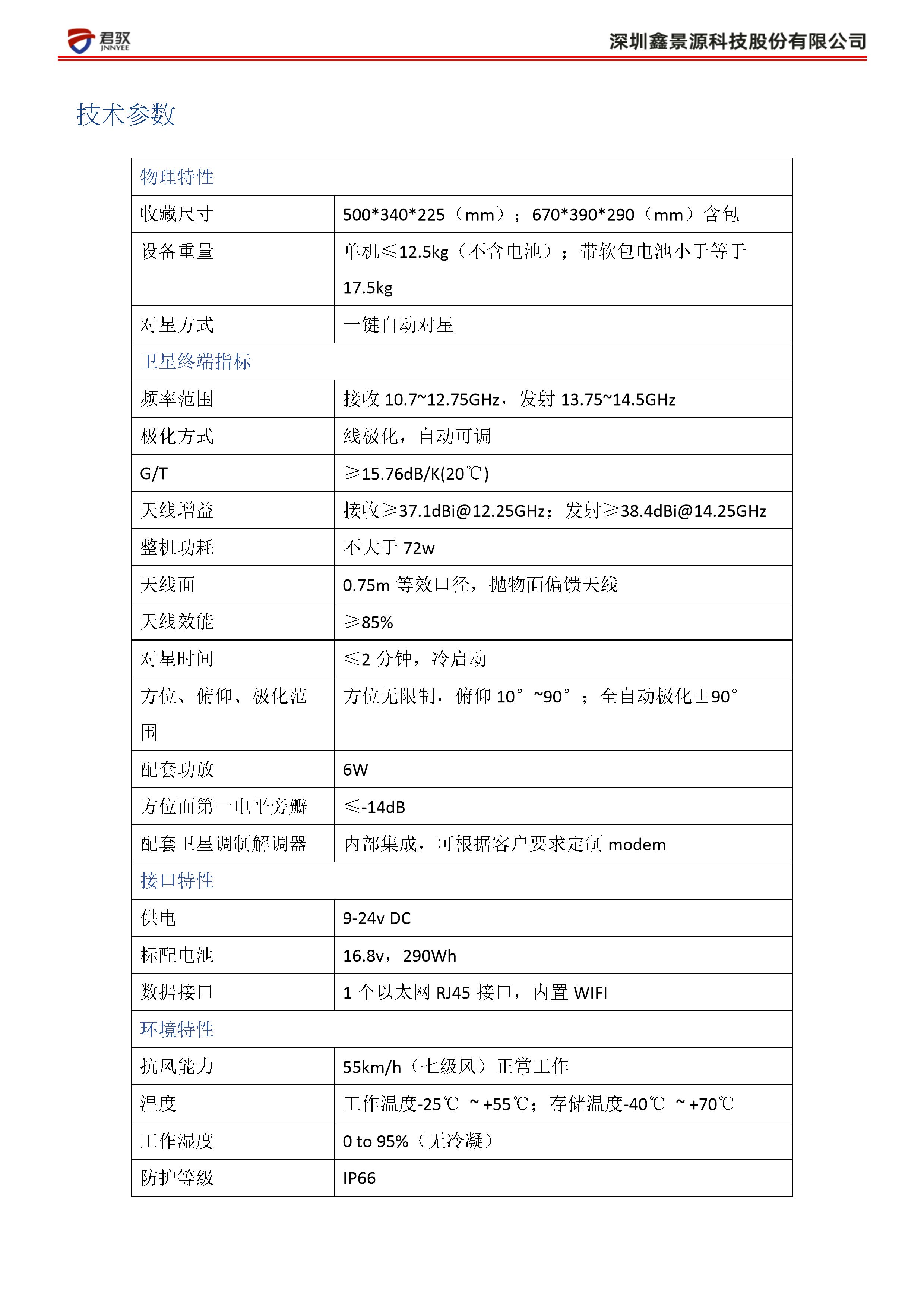 便携卫星上网设备HKU75参数